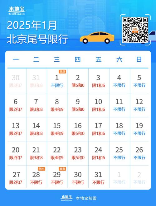明日尾号限行北京/明日尾号限行北京限行规定-第3张图片 明日尾号限行北京/明日尾号限行北京限行规定-第3张图片