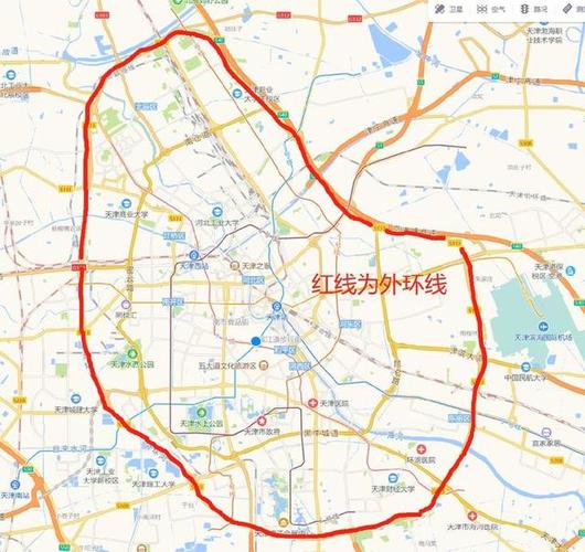 关于“天津小汽车限号”你不知道的事-第2张图片 关于“天津小汽车限号”你不知道的事-第2张图片