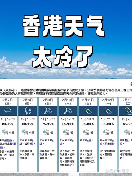 关于“澳门天气预报15天”你不知道的事-第4张图片 关于“澳门天气预报15天”你不知道的事-第4张图片