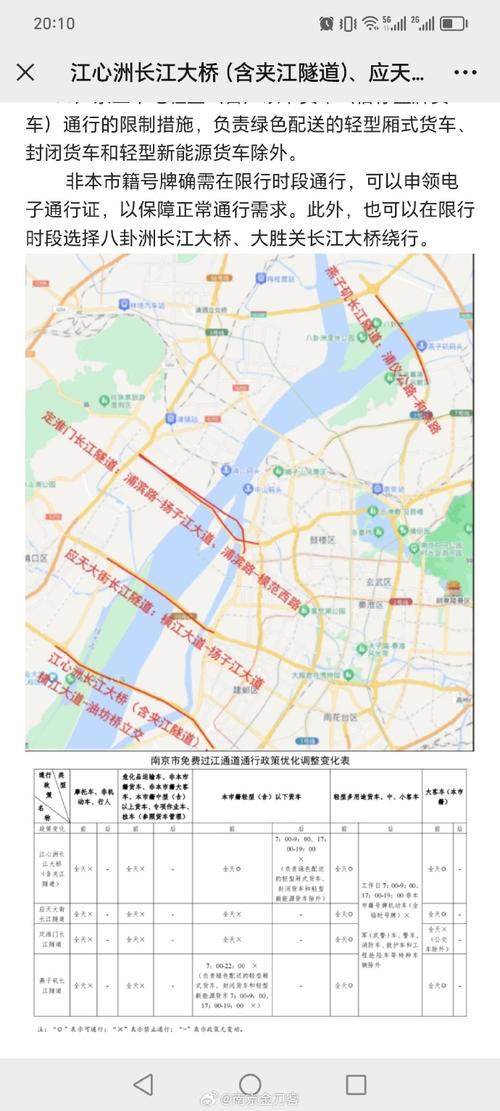 南京限号查询,南京限号查询是多少-第6张图片 南京限号查询,南京限号查询是多少-第6张图片