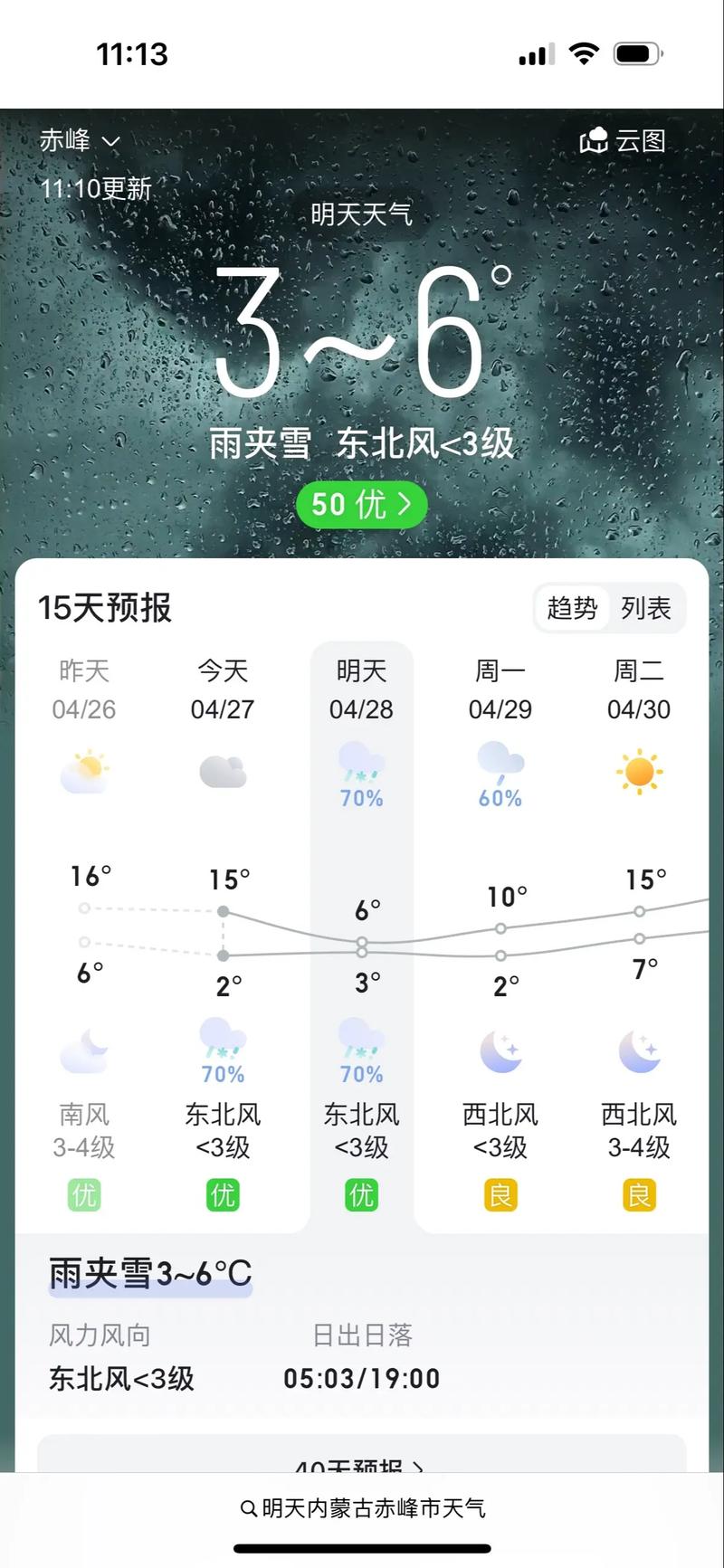 关于“赤峰天气预报一周”你不知道的事-第3张图片 关于“赤峰天气预报一周”你不知道的事-第3张图片