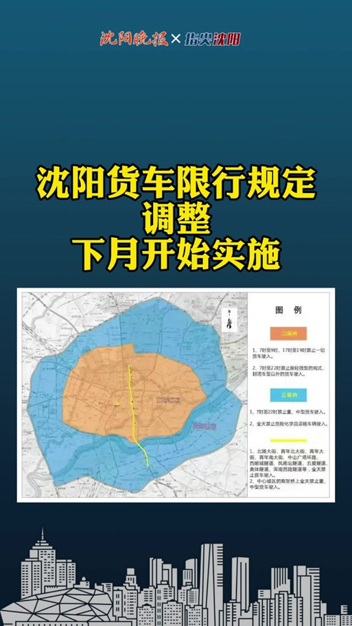 关于“沈阳限号吗”你不知道的事-第3张图片 关于“沈阳限号吗”你不知道的事-第3张图片