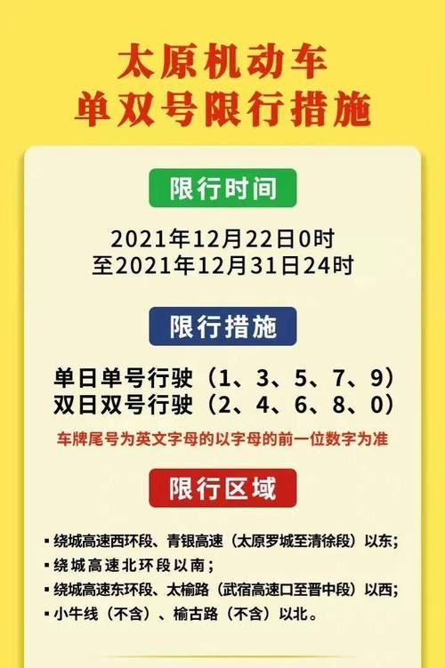 【今日车辆限号/今日车辆限号吗】-第2张图片 【今日车辆限号/今日车辆限号吗】-第2张图片