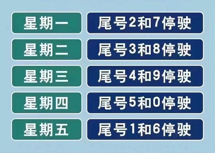 【今日车辆限号/今日车辆限号吗】-第5张图片 【今日车辆限号/今日车辆限号吗】-第5张图片