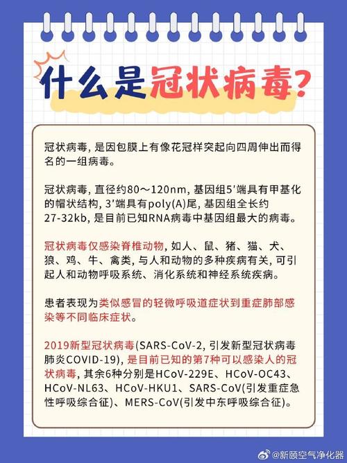 【新冠疫情名称/新冠疫情名字什么意思】-第1张图片 【新冠疫情名称/新冠疫情名字什么意思】-第1张图片