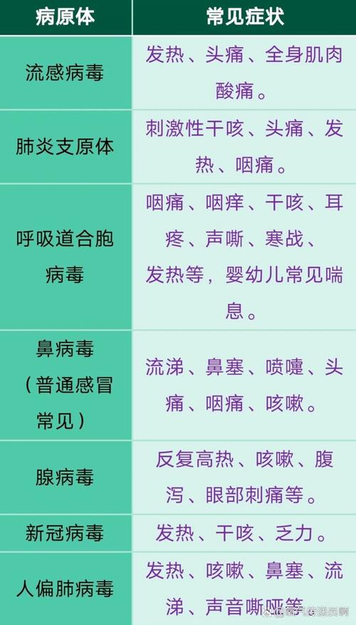 【新冠疫情名称/新冠疫情名字什么意思】-第3张图片 【新冠疫情名称/新冠疫情名字什么意思】-第3张图片