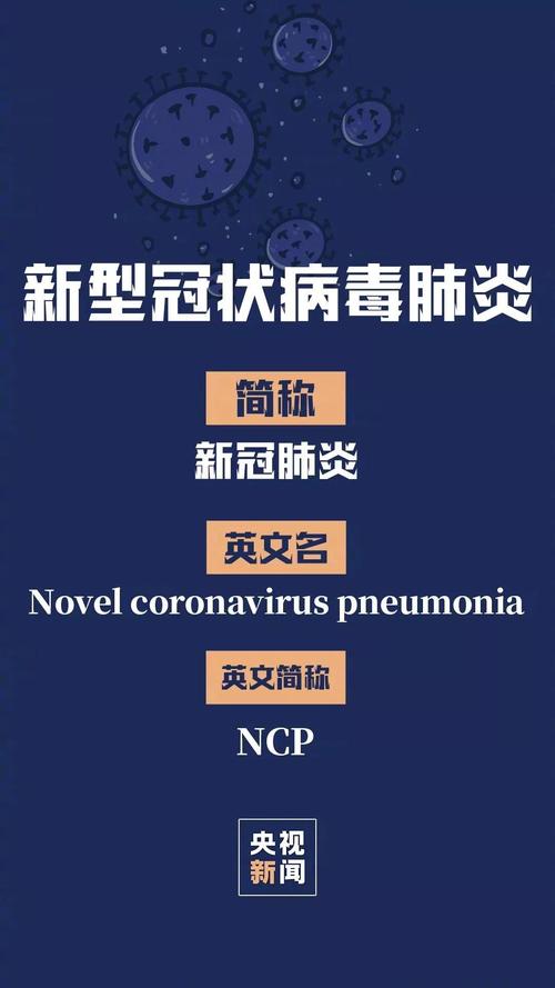 【新冠疫情名称/新冠疫情名字什么意思】-第5张图片 【新冠疫情名称/新冠疫情名字什么意思】-第5张图片