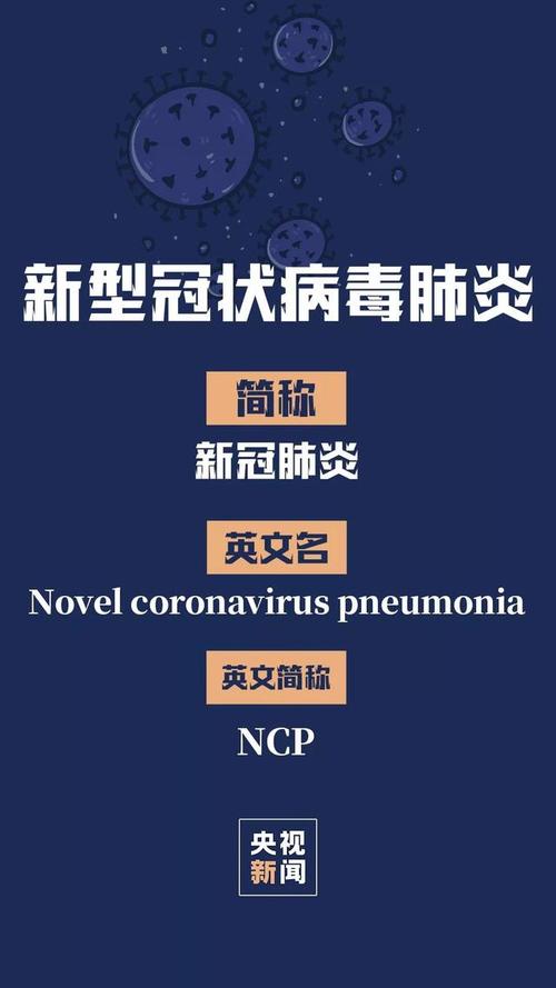 【新冠疫情名称/新冠疫情名字什么意思】-第8张图片 【新冠疫情名称/新冠疫情名字什么意思】-第8张图片