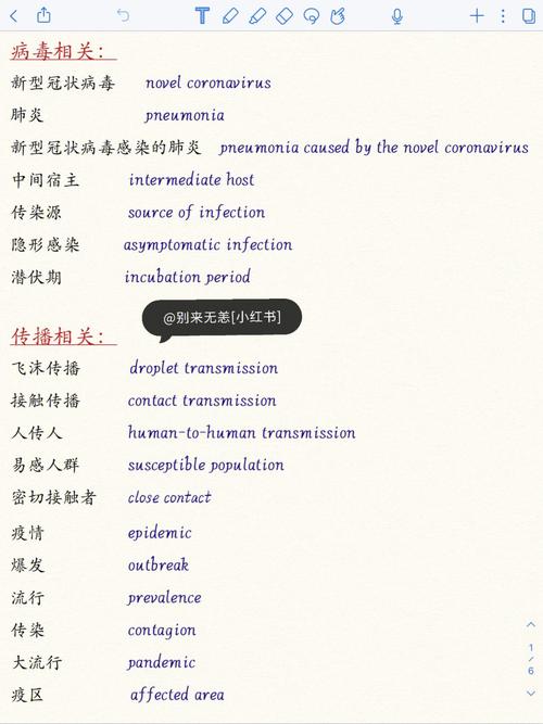 【新冠疫情名称/新冠疫情名字什么意思】-第9张图片 【新冠疫情名称/新冠疫情名字什么意思】-第9张图片