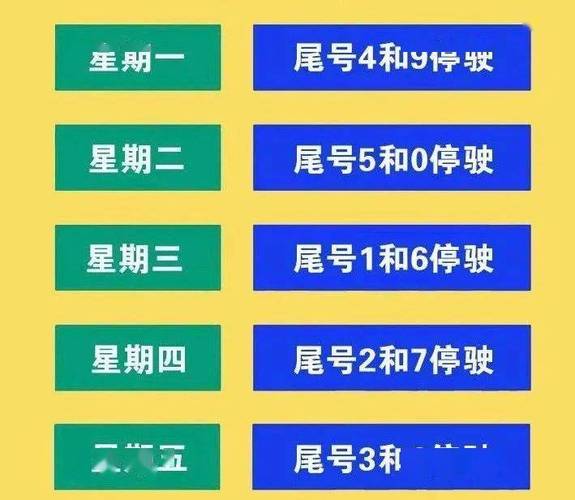 关于“沧州限号几点到几点”你不知道的事-第3张图片 关于“沧州限号几点到几点”你不知道的事-第3张图片