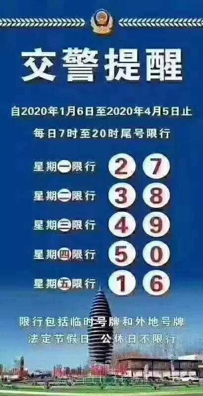 关于“沧州限号几点到几点”你不知道的事-第9张图片 关于“沧州限号几点到几点”你不知道的事-第9张图片