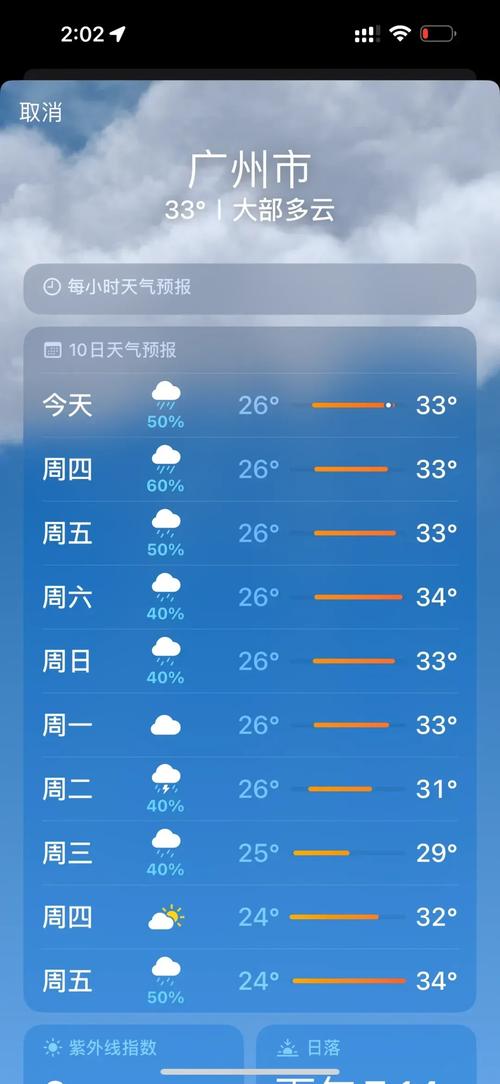 苏州天气预报查询一周-苏州天气预报查询一周15天天气预报-第2张图片 苏州天气预报查询一周-苏州天气预报查询一周15天天气预报-第2张图片