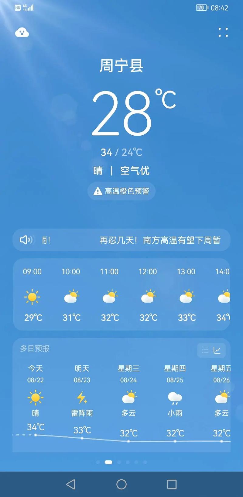 苏州天气预报查询一周-苏州天气预报查询一周15天天气预报-第5张图片 苏州天气预报查询一周-苏州天气预报查询一周15天天气预报-第5张图片