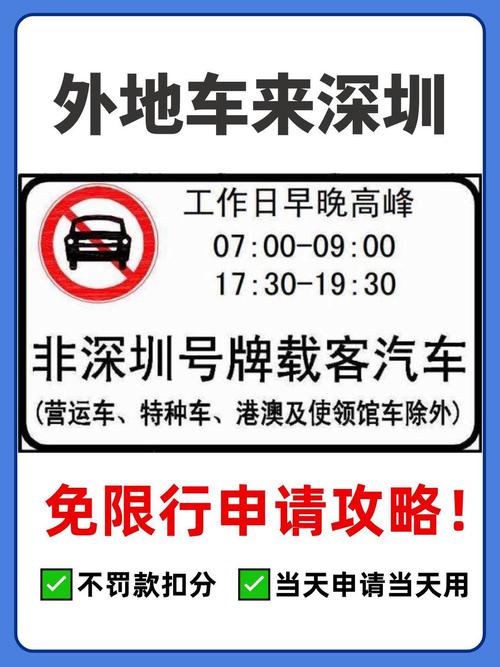 深圳限行3次机会怎么算-深圳限行多久清零一次-第10张图片 深圳限行3次机会怎么算-深圳限行多久清零一次-第10张图片