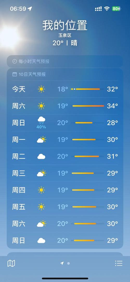 呼和浩特天气预报-呼和浩特天气预报40天查询-第4张图片 呼和浩特天气预报-呼和浩特天气预报40天查询-第4张图片
