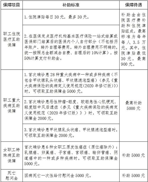 关于“疫情补助金”你不知道的事-第5张图片 关于“疫情补助金”你不知道的事-第5张图片