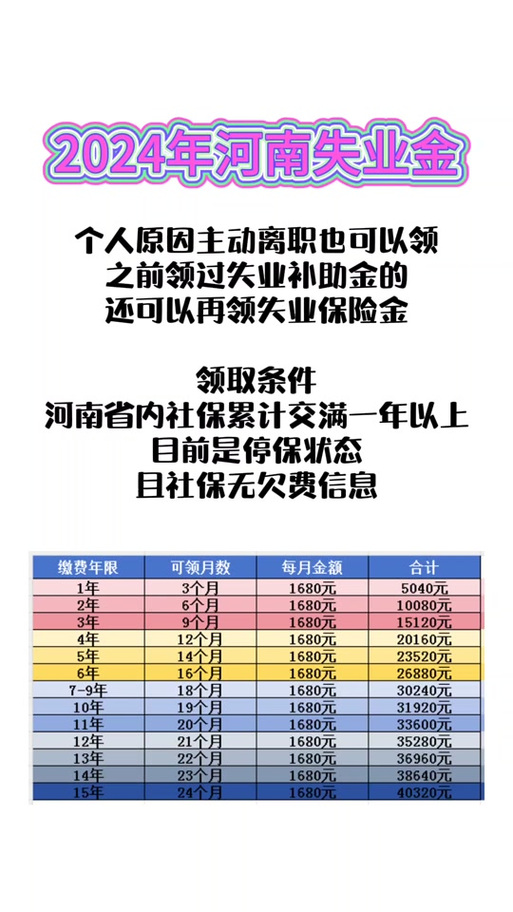 关于“疫情补助金”你不知道的事-第8张图片 关于“疫情补助金”你不知道的事-第8张图片