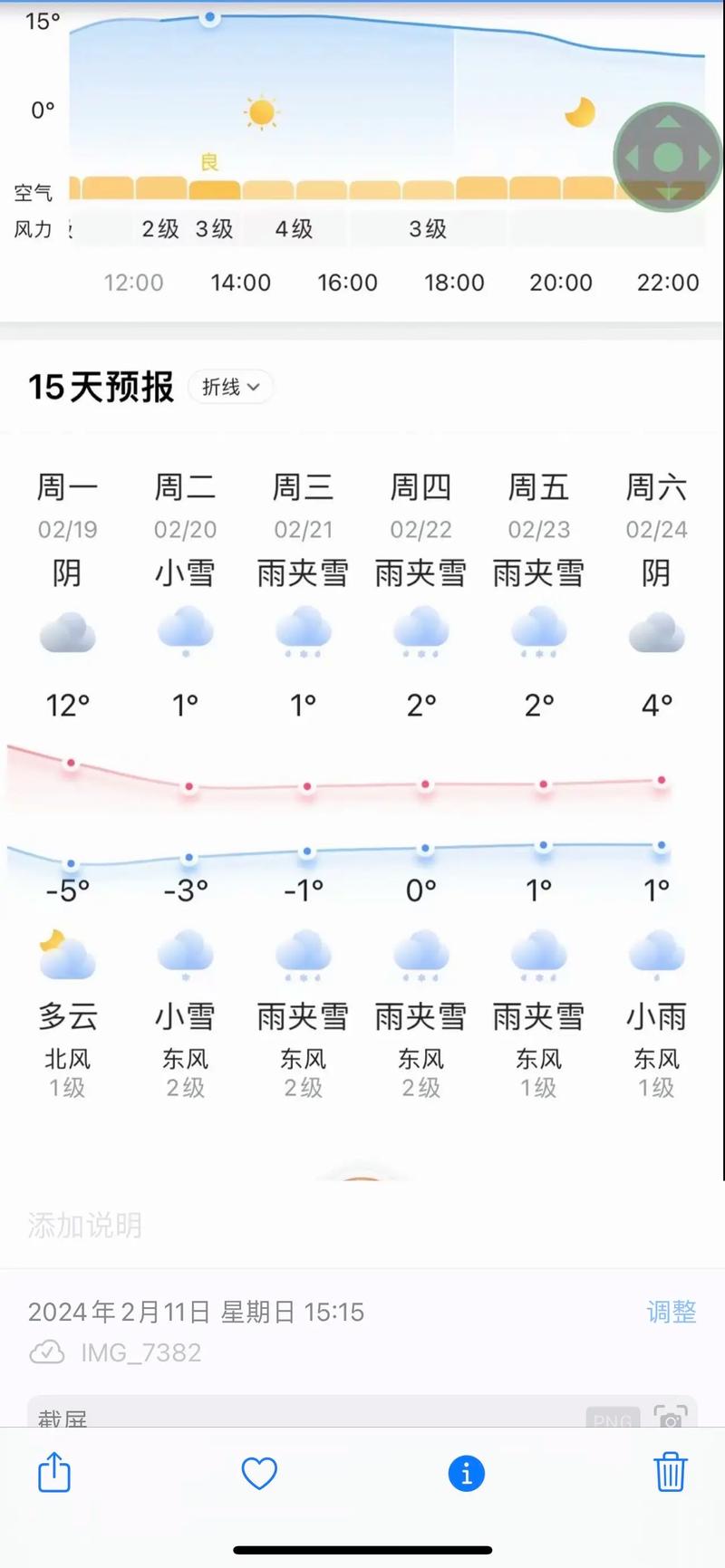 枣庄市天气预报-枣庄市天气预报30天天气预报-第1张图片 枣庄市天气预报-枣庄市天气预报30天天气预报-第1张图片