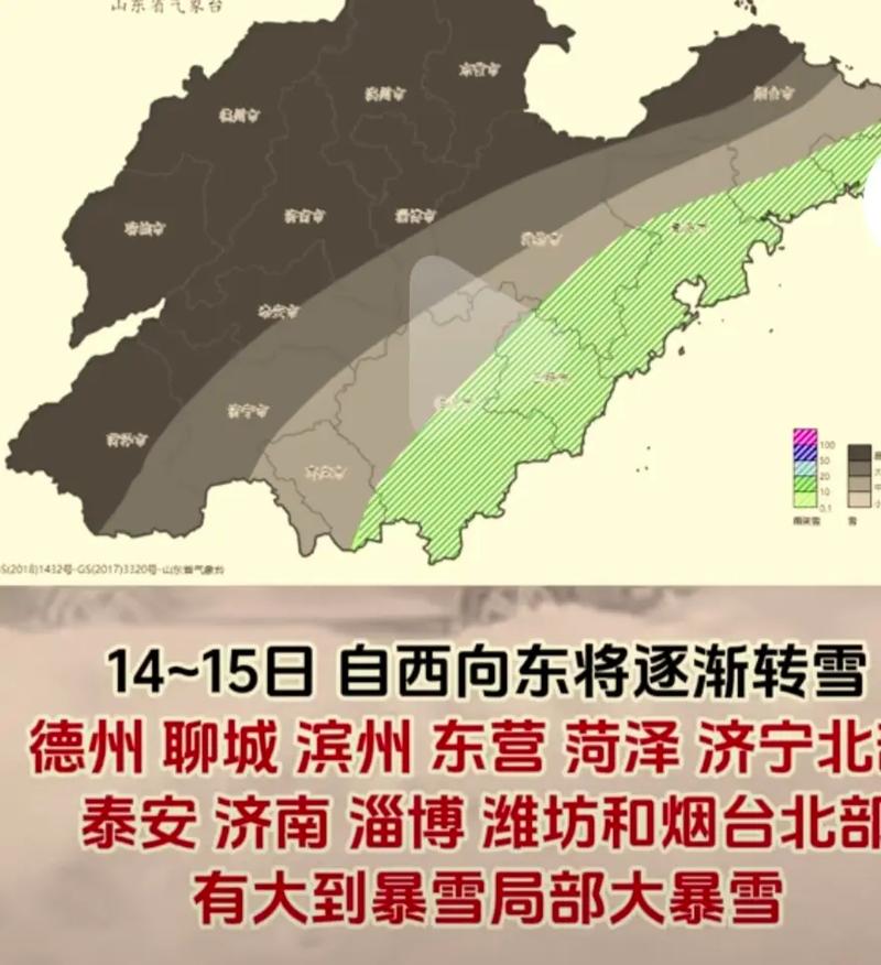 枣庄市天气预报-枣庄市天气预报30天天气预报-第4张图片 枣庄市天气预报-枣庄市天气预报30天天气预报-第4张图片