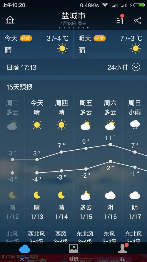 盐城天气预报-盐城天气预报实时查询-第2张图片 盐城天气预报-盐城天气预报实时查询-第2张图片