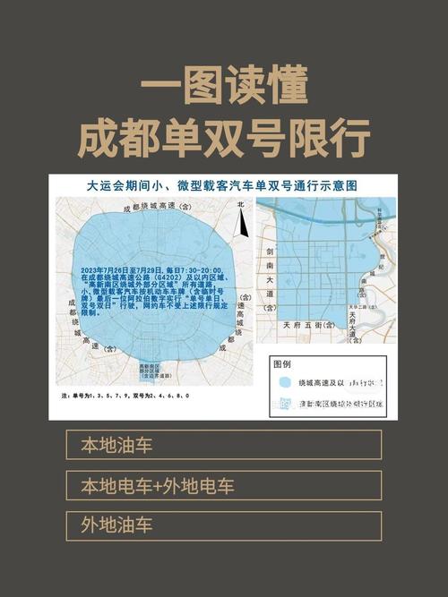 【尾号限行时间/成都春节期间汽车尾号限行时间】-第3张图片 【尾号限行时间/成都春节期间汽车尾号限行时间】-第3张图片