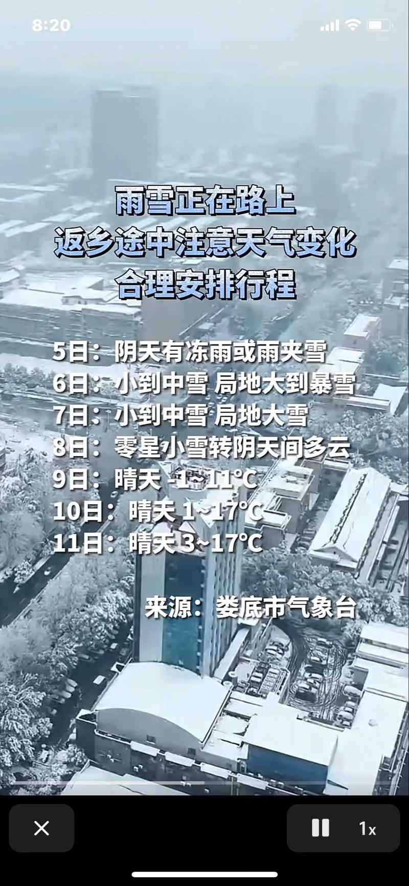 娄底一周天气/娄底一周天气预报-第5张图片 娄底一周天气/娄底一周天气预报-第5张图片