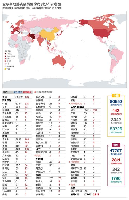 关于“越南新冠疫情”你不知道的事-第6张图片 关于“越南新冠疫情”你不知道的事-第6张图片