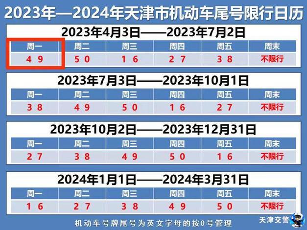 【北京今天尾号限行/北京今天尾号限行是多少号】-第5张图片 【北京今天尾号限行/北京今天尾号限行是多少号】-第5张图片