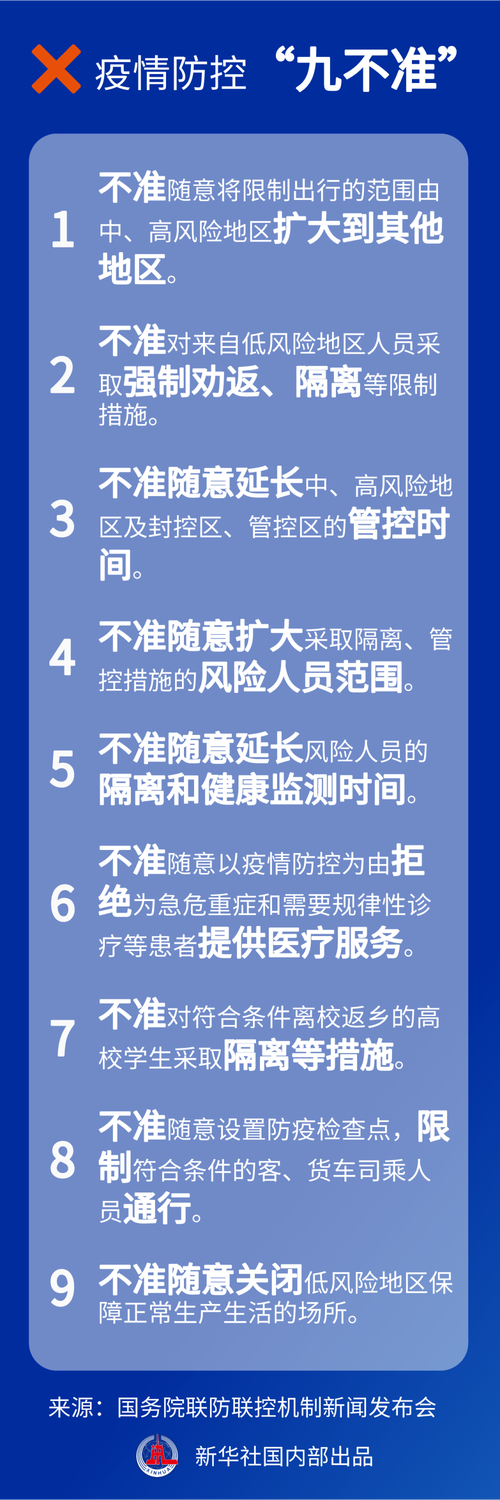 关于“疫情提示”你不知道的事-第6张图片 关于“疫情提示”你不知道的事-第6张图片