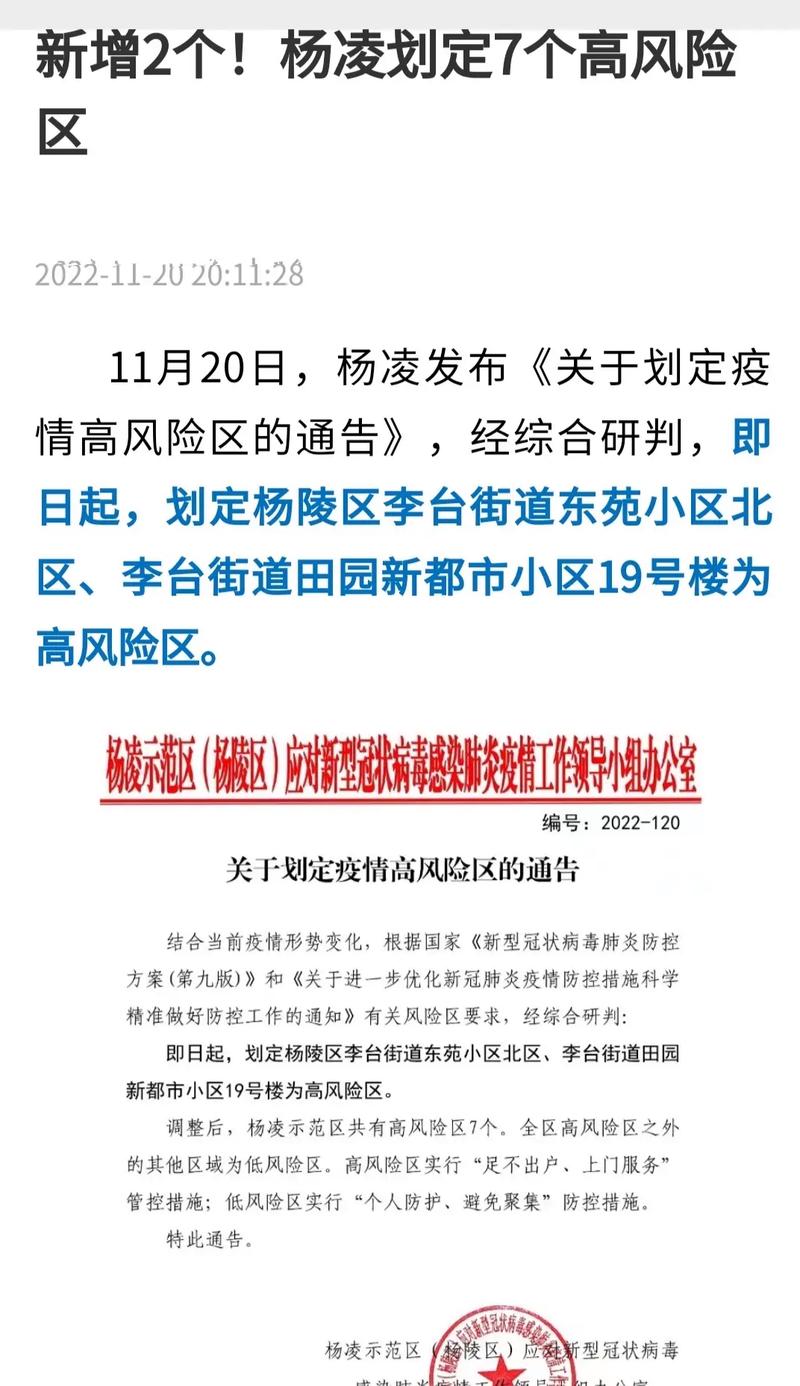 北京朝阳区疫情高风险地区-北京朝阳区最新疫情风险等级划分-第5张图片 北京朝阳区疫情高风险地区-北京朝阳区最新疫情风险等级划分-第5张图片
