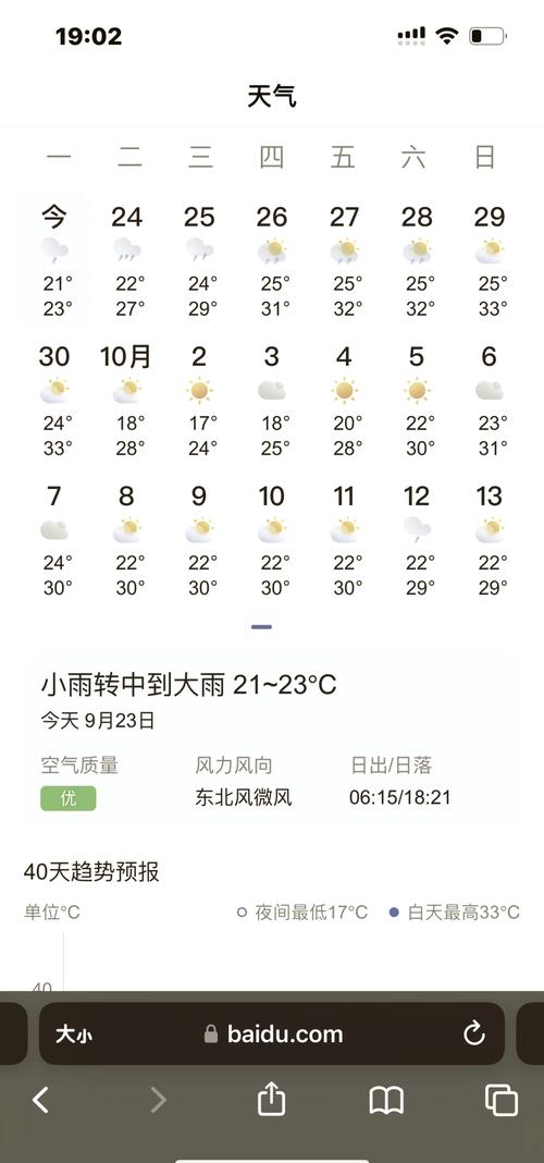 【广东广州一周天气预报/广东广州一周天气预报查询】-第5张图片 【广东广州一周天气预报/广东广州一周天气预报查询】-第5张图片