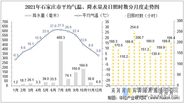 晋州市天气预报/晋州市天气预报下载-第2张图片 晋州市天气预报/晋州市天气预报下载-第2张图片