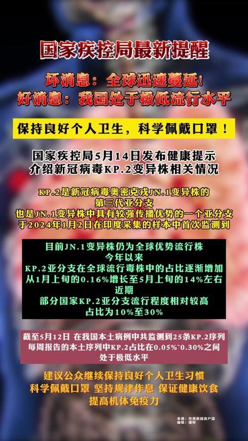 【新冠疫情数据/新冠疫情数据可视化】-第3张图片 【新冠疫情数据/新冠疫情数据可视化】-第3张图片