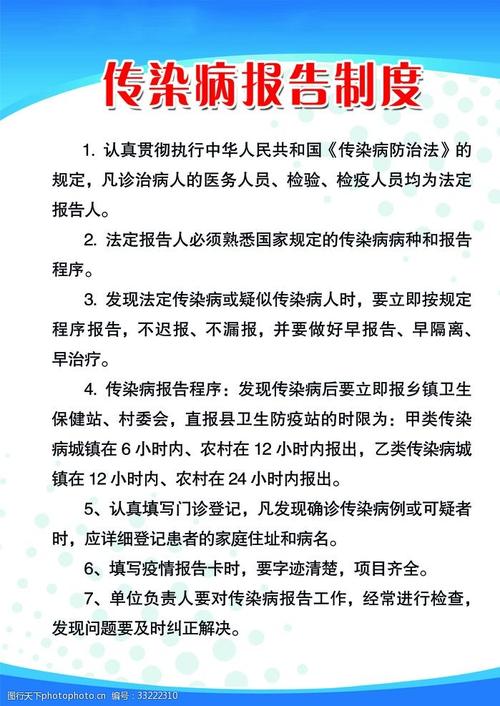 【传染病疫情报告/传染病疫情报告的卫生监督内容】-第1张图片 【传染病疫情报告/传染病疫情报告的卫生监督内容】-第1张图片