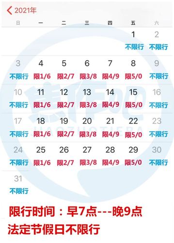 【焦作今天限号是多少啊/焦作今天限号是啥号】
