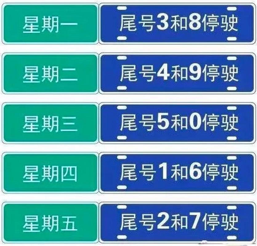 关于“今日沧州限行尾号”你不知道的事-第2张图片 关于“今日沧州限行尾号”你不知道的事-第2张图片