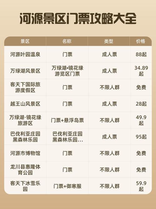 【河源天气/河源天气预报一周15天查询】-第1张图片 【河源天气/河源天气预报一周15天查询】-第1张图片