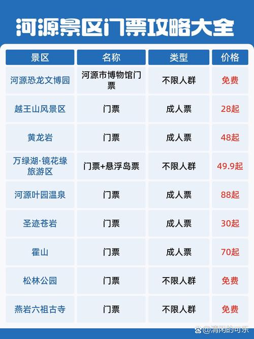 【河源天气/河源天气预报一周15天查询】-第5张图片 【河源天气/河源天气预报一周15天查询】-第5张图片