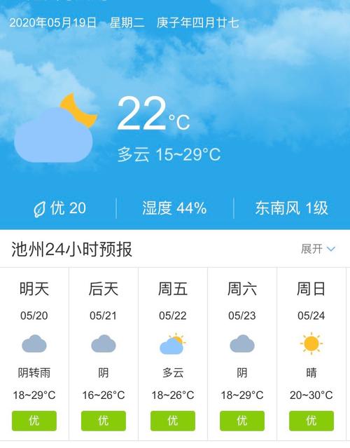 安徽池州天气预报-安徽池州天气预报一周-第4张图片 安徽池州天气预报-安徽池州天气预报一周-第4张图片