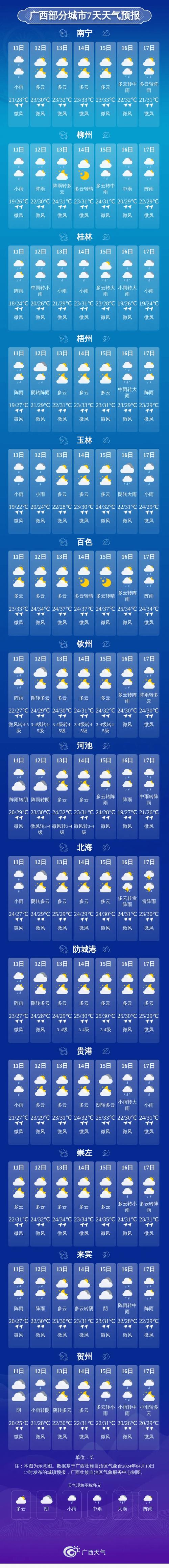安徽池州天气预报-安徽池州天气预报一周-第7张图片 安徽池州天气预报-安徽池州天气预报一周-第7张图片