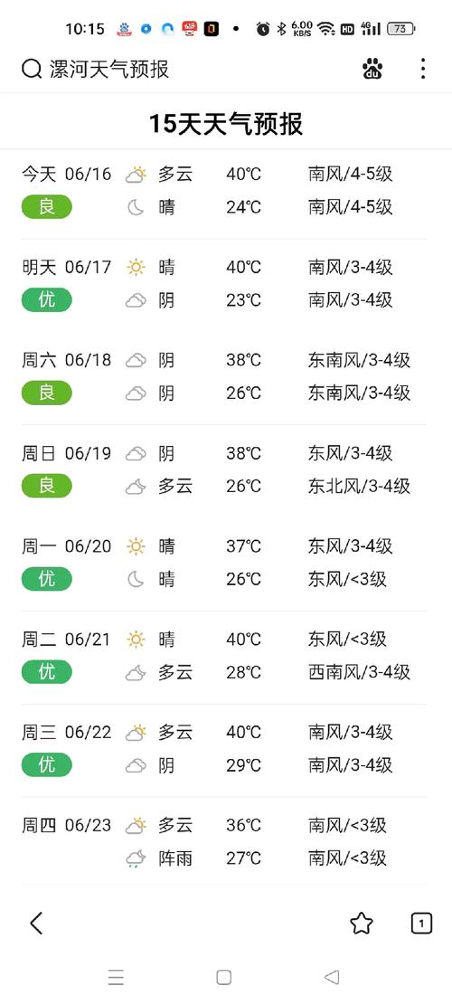 漯河预报天气,漯河预报天气我看这是-第2张图片 漯河预报天气,漯河预报天气我看这是-第2张图片