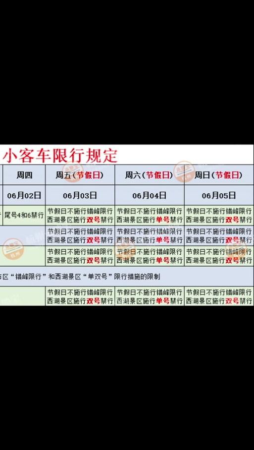 关于“杭州周末外地车限行”你不知道的事-第5张图片 关于“杭州周末外地车限行”你不知道的事-第5张图片