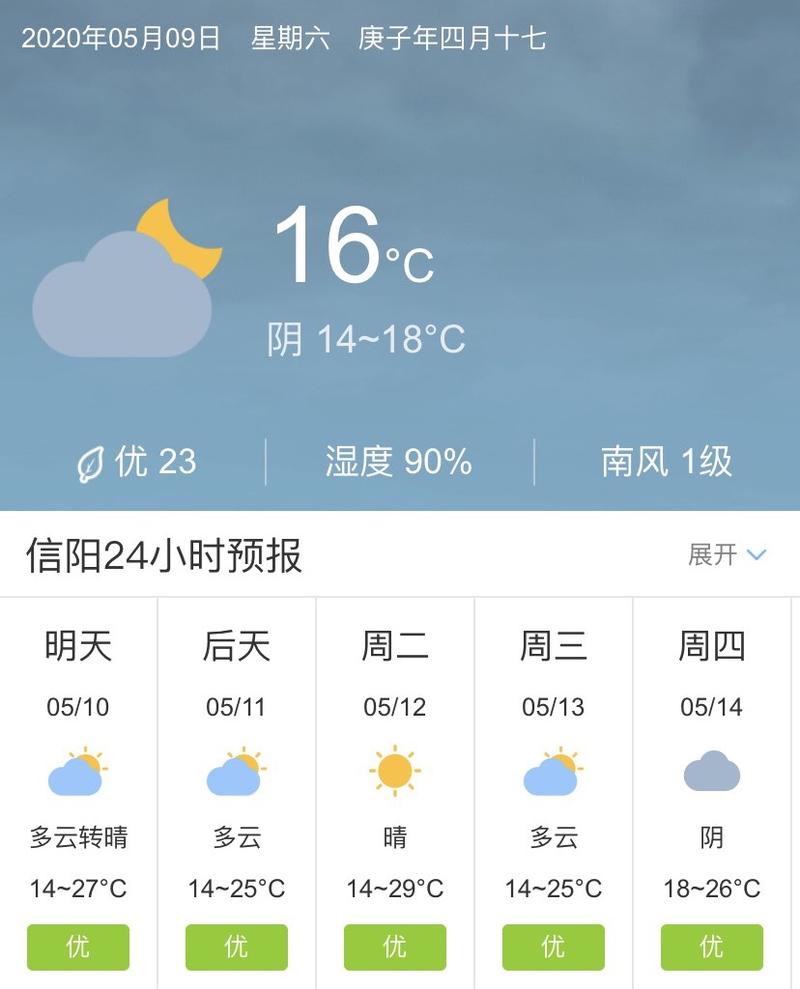 信阳天气预报,信阳天气预报15天-第9张图片 信阳天气预报,信阳天气预报15天-第9张图片