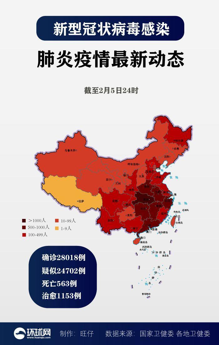 关于“疫情形式”你不知道的事-第5张图片 关于“疫情形式”你不知道的事-第5张图片