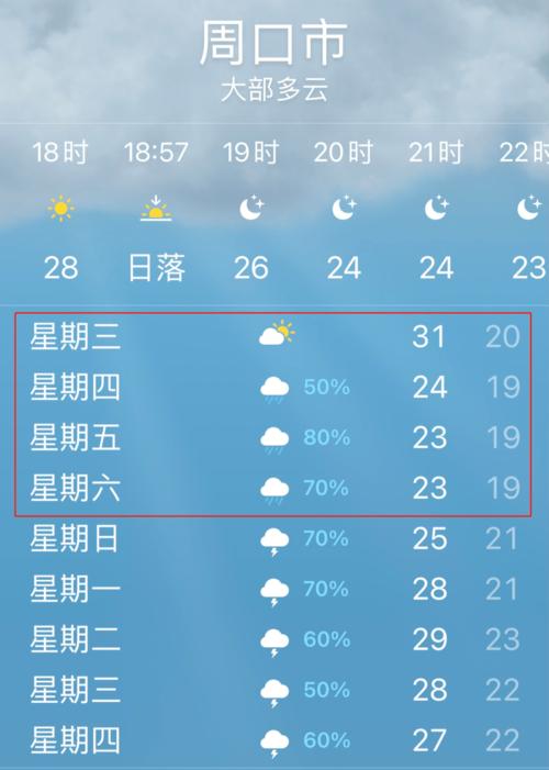 【周口天气预报一周/周口天气预报一周15天】-第4张图片 【周口天气预报一周/周口天气预报一周15天】-第4张图片