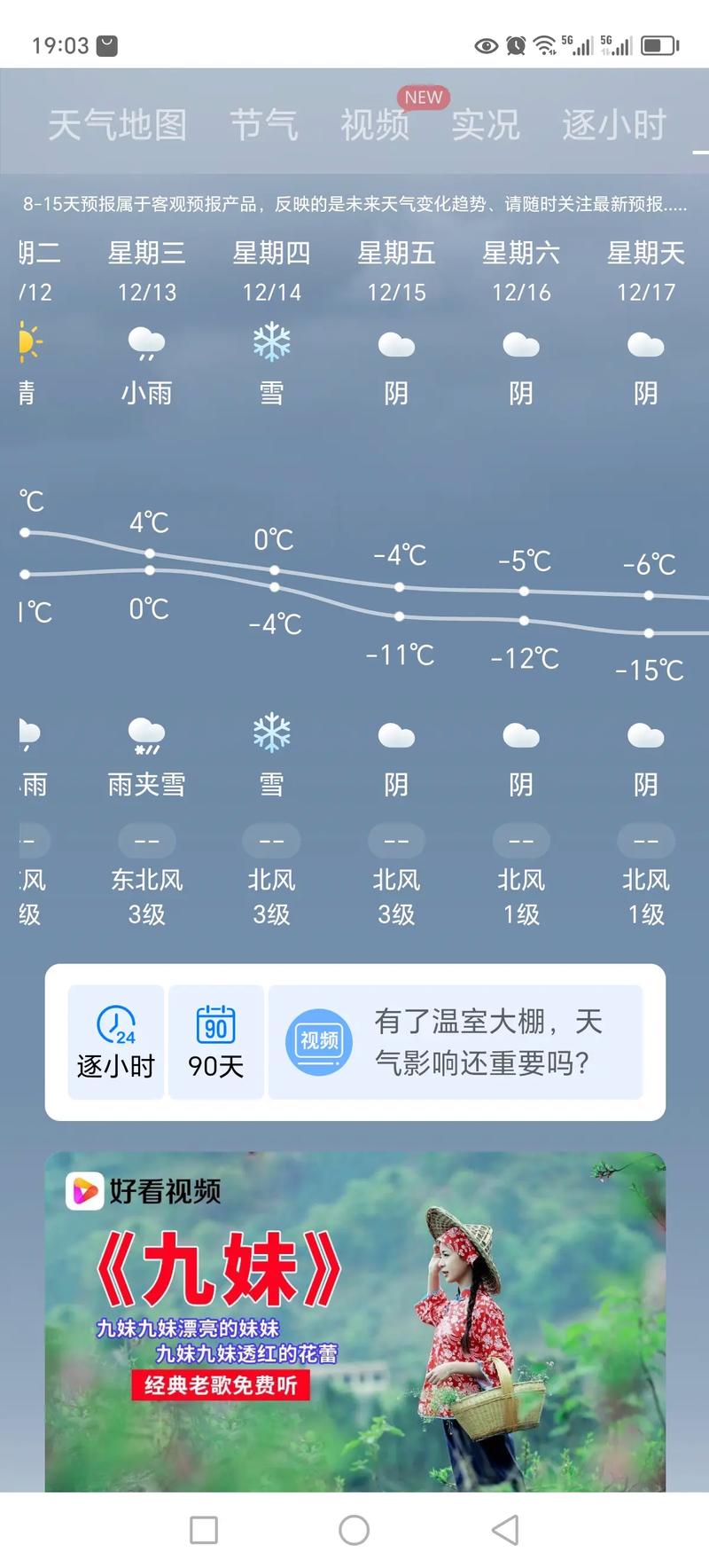 【周口天气预报一周/周口天气预报一周15天】-第6张图片 【周口天气预报一周/周口天气预报一周15天】-第6张图片