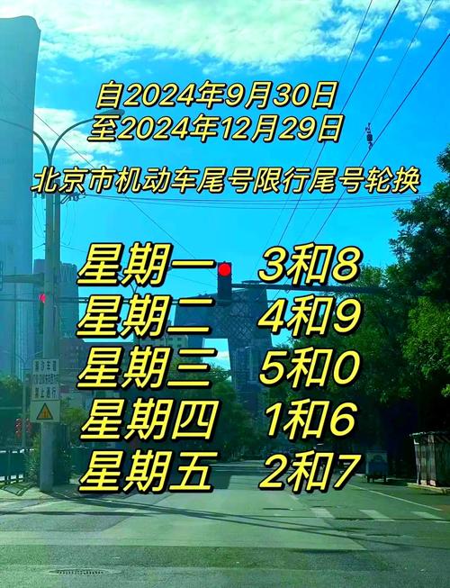 成都9月30日限号吗-39号成都限号吗-第4张图片 成都9月30日限号吗-39号成都限号吗-第4张图片