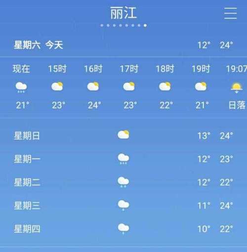 【丽江天气/丽江天气预报7天一周查询】-第3张图片 【丽江天气/丽江天气预报7天一周查询】-第3张图片