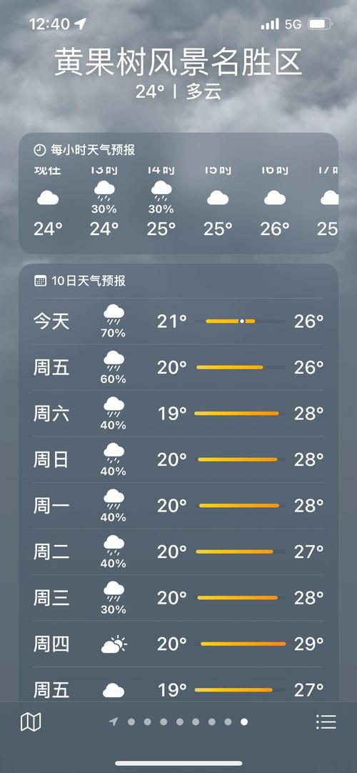 阜新天气预报15天/阜新天气预报15天准确一览表-第1张图片 阜新天气预报15天/阜新天气预报15天准确一览表-第1张图片