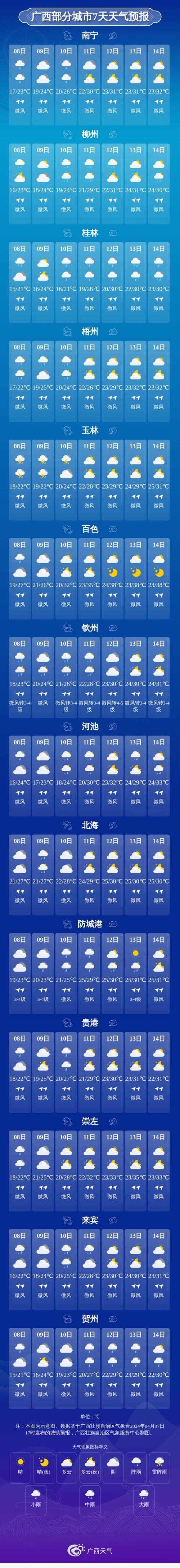 【桂林明天天气/桂林明天天气预报】-第2张图片 【桂林明天天气/桂林明天天气预报】-第2张图片